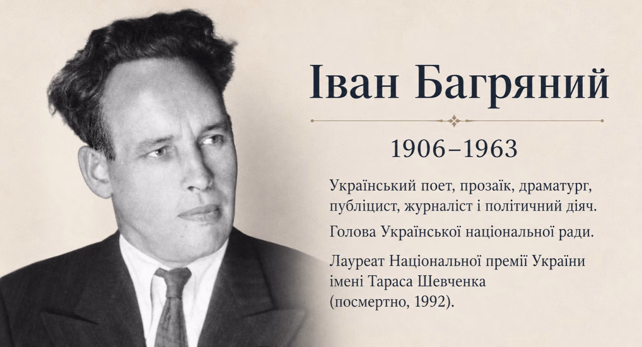 Іван Багряний: біографія