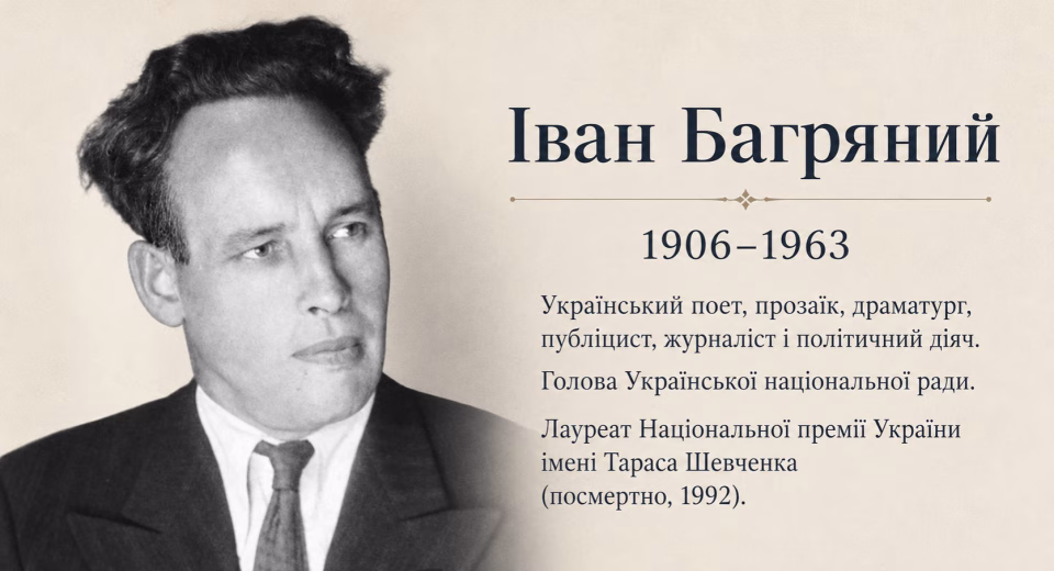 Іван Багряний: біографія